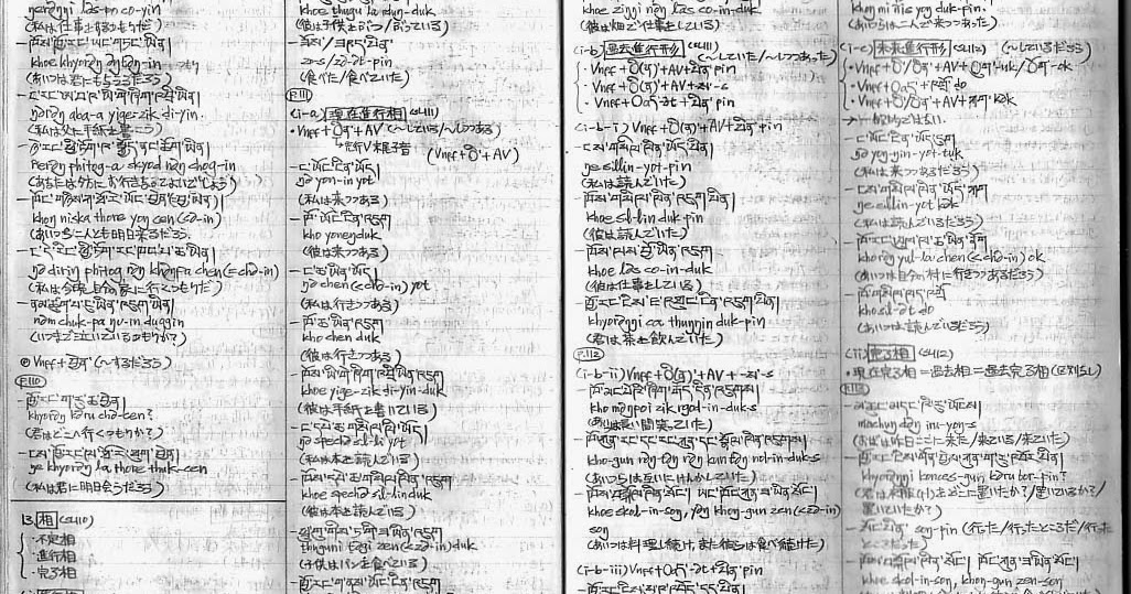 stod phyogs トゥーチョク སྟོད་ཕྱོགས།: チベット語・ラダック語